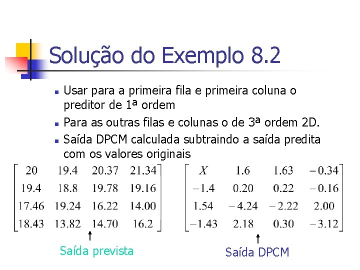 Solução do Exemplo 8. 2 n n n Usar para a primeira fila e