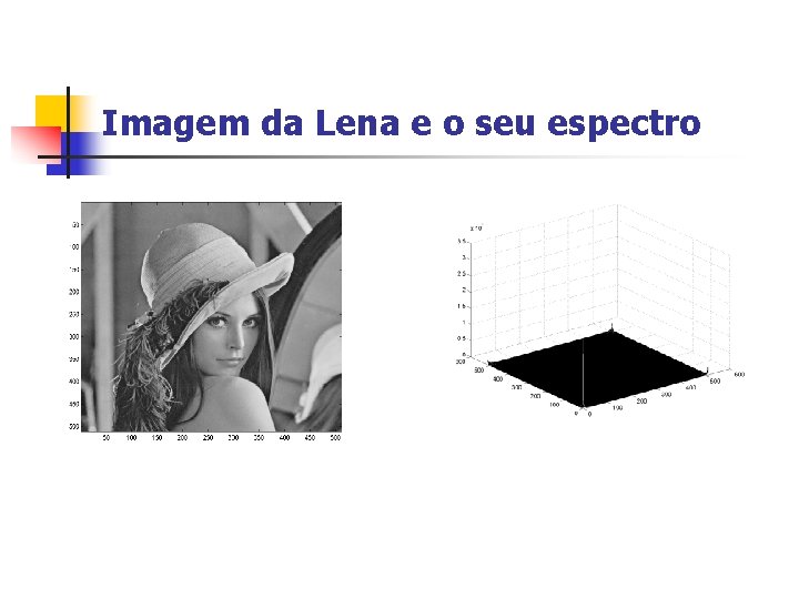 Imagem da Lena e o seu espectro 