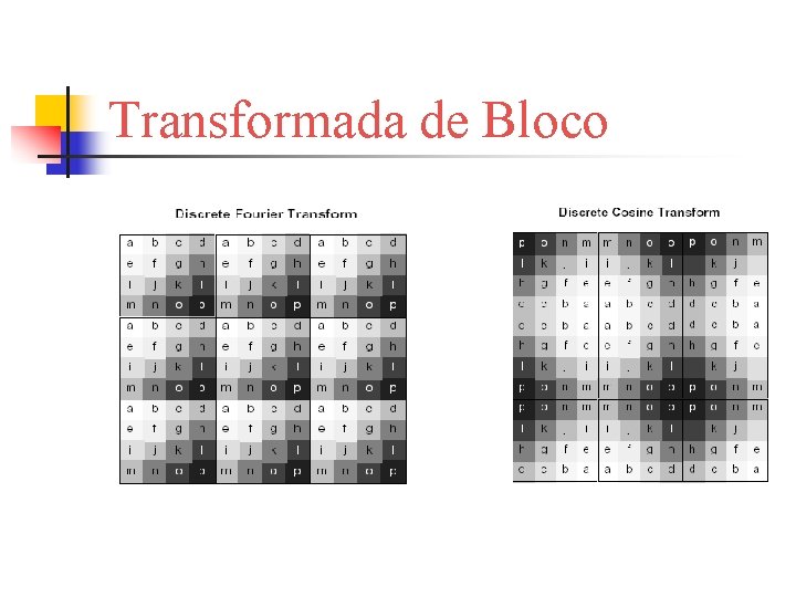 Transformada de Bloco 