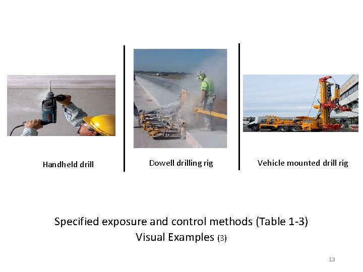 Handheld drill Dowell drilling rig Vehicle mounted drill rig Specified exposure and control methods