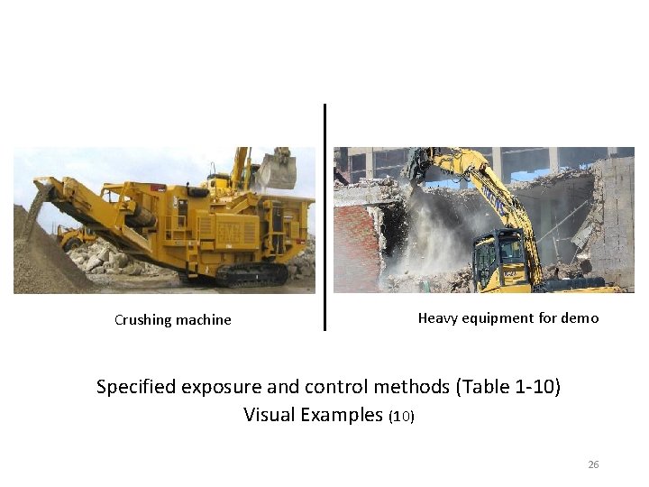 Crushing machine Heavy equipment for demo Specified exposure and control methods (Table 1 -10)