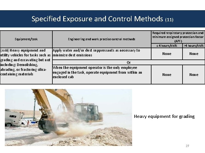 Specified Exposure and Control Methods (11) Equipment/task (xviii) Heavy equipment and utility vehicles for