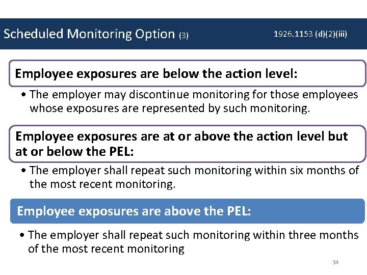 Scheduled Monitoring Option (3) 1926. 1153 (d)(2)(iii) Employee exposures are below the action level: