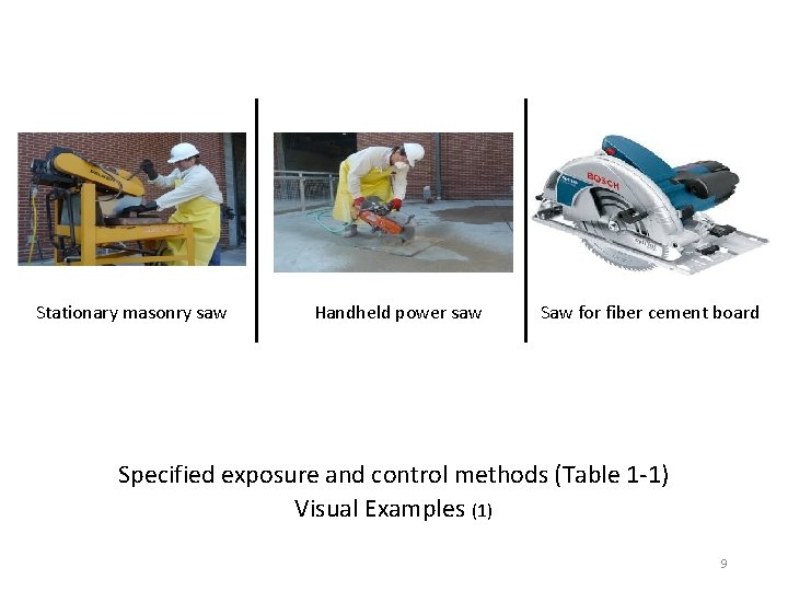 Stationary masonry saw Handheld power saw Saw for fiber cement board Specified exposure and