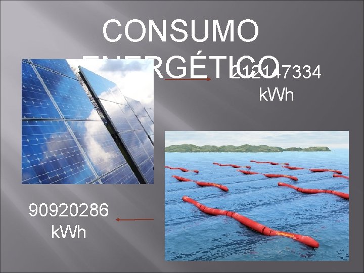 CONSUMO ENERGÉTICO 212147334 k. Wh 90920286 k. Wh 