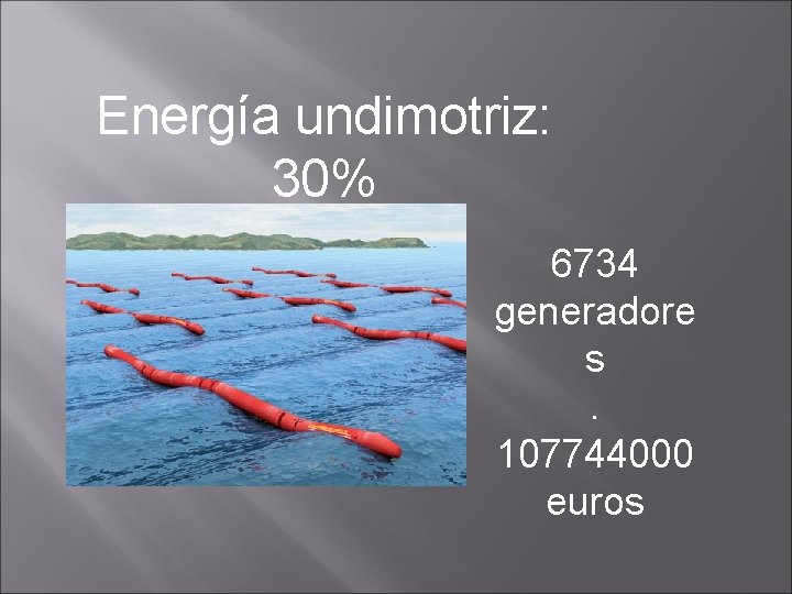 Energía undimotriz: 30% 6734 generadore s. 107744000 euros 