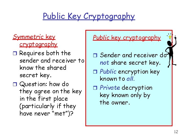 Public Key Cryptography Symmetric key cryptography r Requires both the sender and receiver to