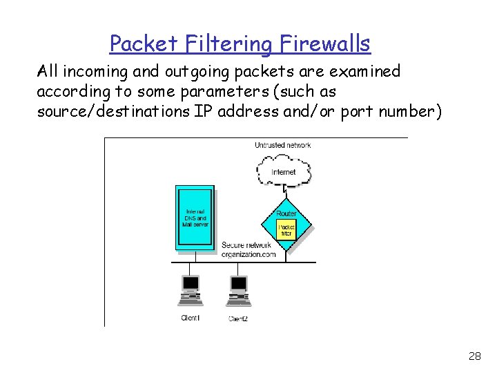 Packet Filtering Firewalls All incoming and outgoing packets are examined according to some parameters