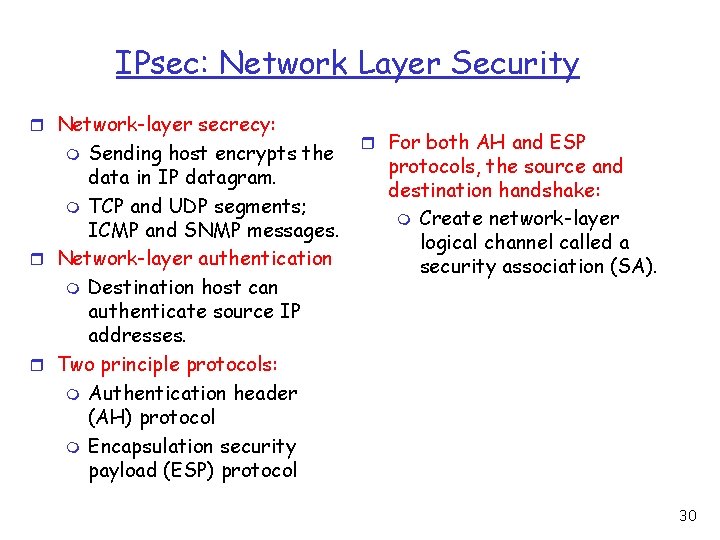 IPsec: Network Layer Security r Network-layer secrecy: Sending host encrypts the data in IP