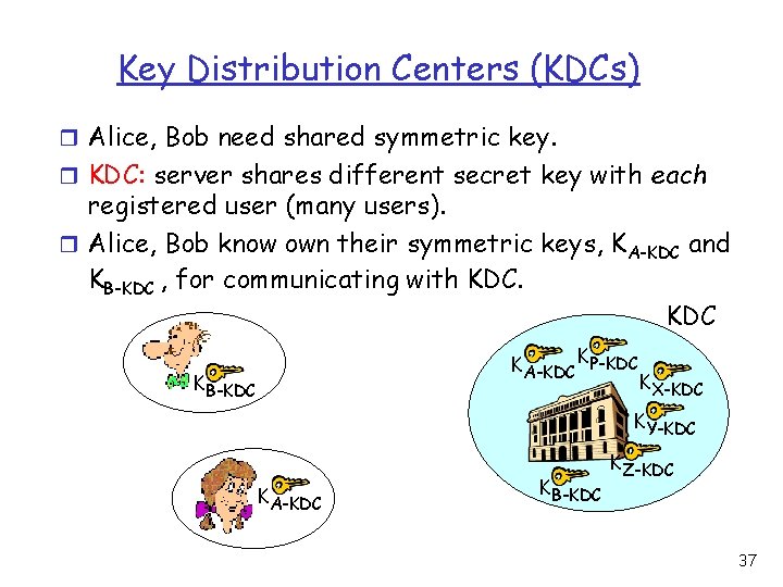 Key Distribution Centers (KDCs) r Alice, Bob need shared symmetric key. r KDC: server