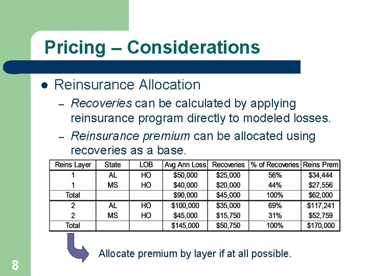 Pricing – Considerations l Reinsurance Allocation – – 8 Recoveries can be calculated by