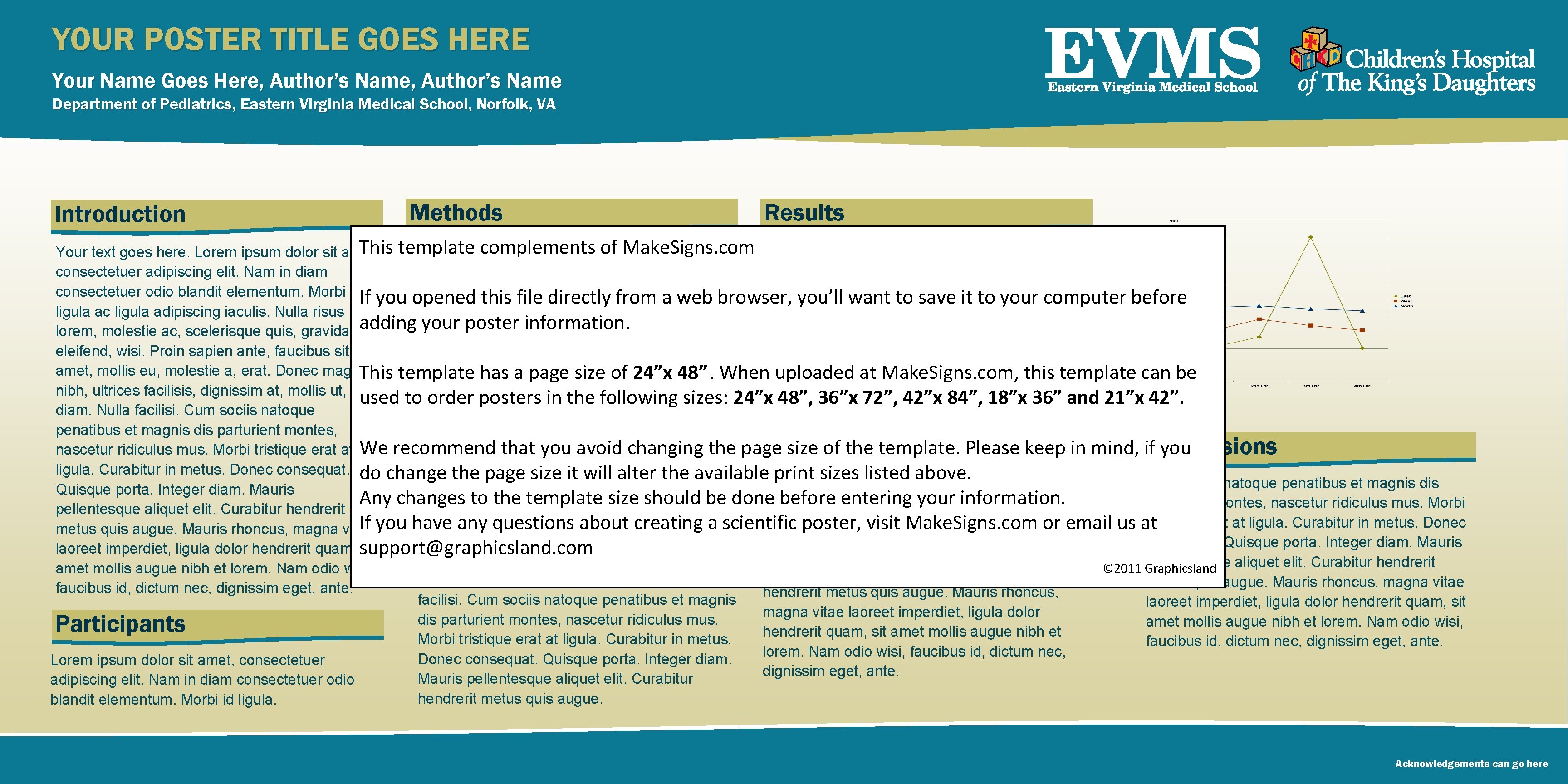 YOUR POSTER TITLE GOES HERE Your Name Goes Here, Author’s Name Department of Pediatrics,