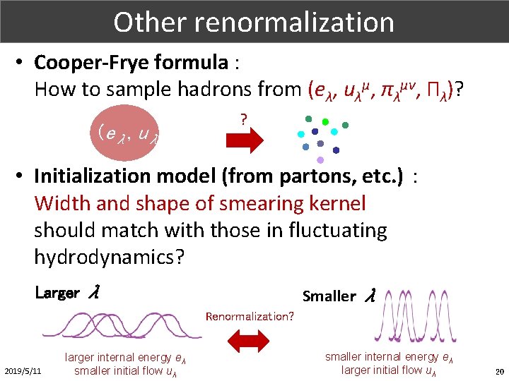 Other renormalization Part. X (1/1) • Cooper-Frye formula : How to sample hadrons from