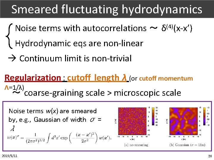 Smeared fluctuating hydrodynamics Part. X (1/1) Noise terms with autocorrelations ～ δ(4)(x-x’) Hydrodynamic eqs