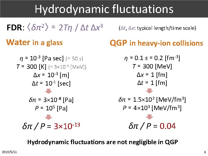 Part. X (1/1) Hydrodynamic fluctuations FDR: 〈δπ2〉 ≃ 2 Tη / Δt Δx 3