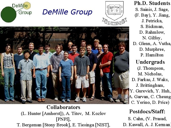 Ph. D. Students De. Mille Group S. Sainis, J. Sage, (F. Bay), Y. Jiang,