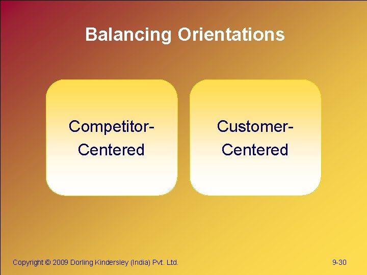 Balancing Orientations Competitor. Centered Copyright © 2009 Dorling Kindersley (India) Pvt. Ltd. Customer. Centered