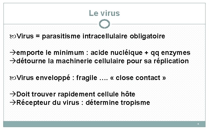 Le virus Virus = parasitisme intracellulaire obligatoire emporte le minimum : acide nucléique +