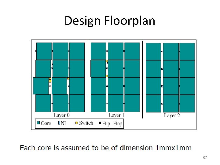 Design Floorplan 37 