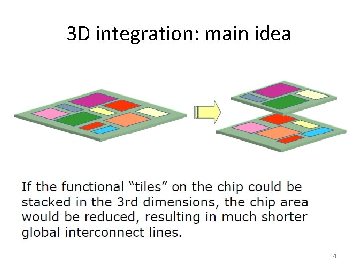 3 D integration: main idea 4 