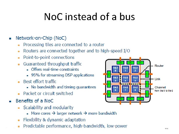 No. C instead of a bus 61 