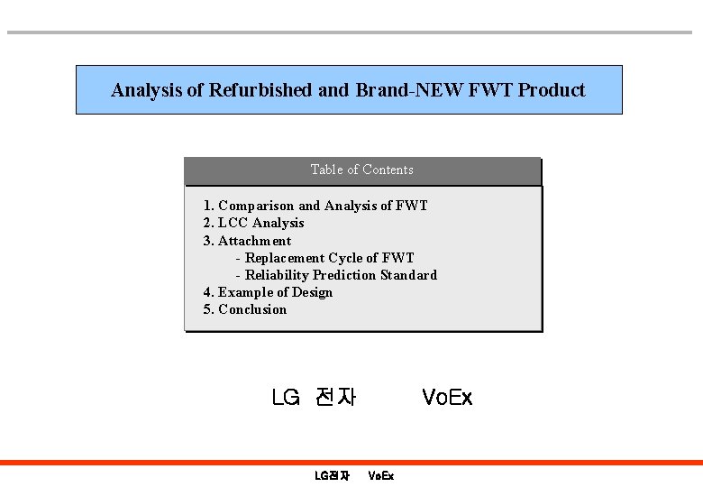 Analysis of Refurbished and Brand-NEW FWT Product Table of Contents 1. Comparison and Analysis