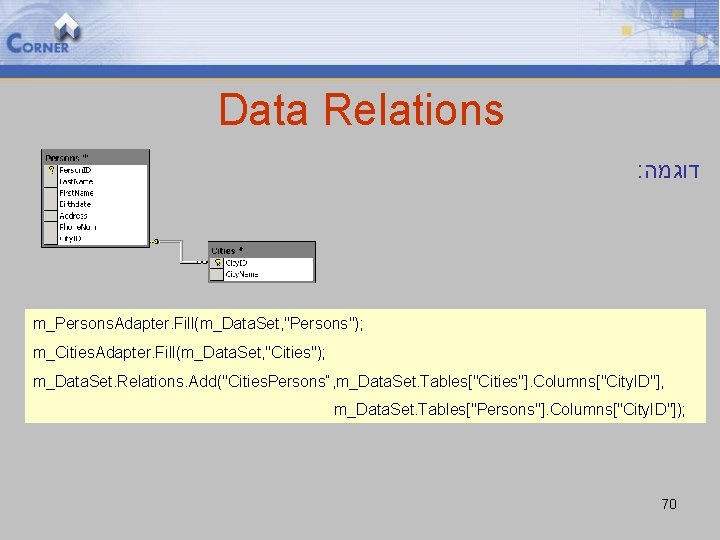 Data Relations : דוגמה m_Persons. Adapter. Fill(m_Data. Set, "Persons"); m_Cities. Adapter. Fill(m_Data. Set, "Cities");