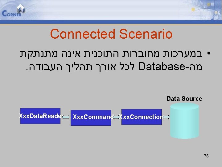 Connected Scenario • במערכות מחוברות התוכנית אינה מתנתקת . לכל אורך תהליך העבודה Database-