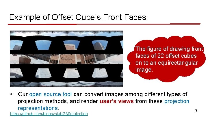 Example of Offset Cube’s Front Faces The figure of drawing front faces of 22