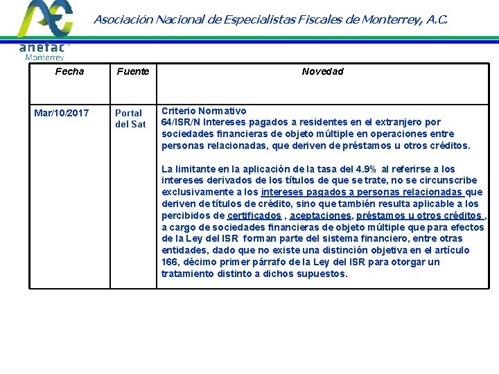 Asociación Nacional de Especialistas Fiscales de Monterrey, A. C. Fecha Mar/10/2017 Fuente Portal del