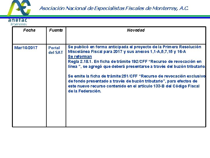 Asociación Nacional de Especialistas Fiscales de Monterrey, A. C. Fecha Mar/10/2017 Fuente Novedad Portal