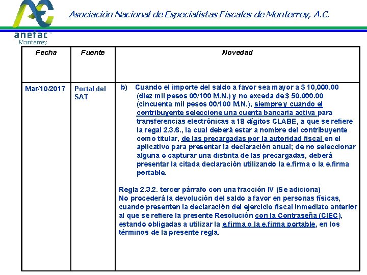 Asociación Nacional de Especialistas Fiscales de Monterrey, A. C. Fecha Mar/10/2017 Fuente Portal del
