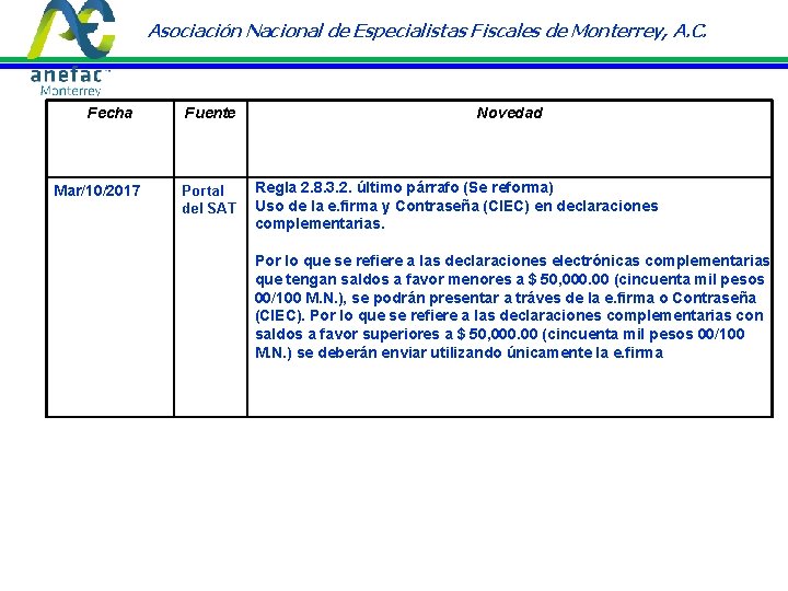 Asociación Nacional de Especialistas Fiscales de Monterrey, A. C. Fecha Mar/10/2017 Fuente Portal del