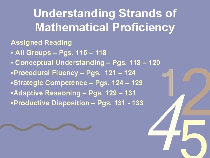 Understanding Strands of Mathematical Proficiency Assigned Reading • All Groups – Pgs. 115 –