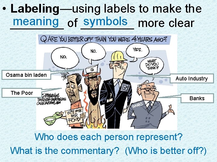  • Labeling—using labels to make the meaning of ____ symbols more clear ____
