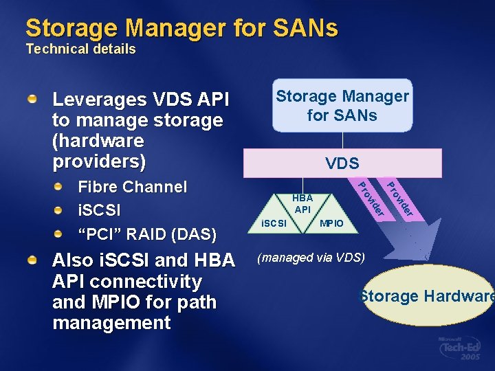 Storage Manager for SANs Technical details Leverages VDS API to manage storage (hardware providers)