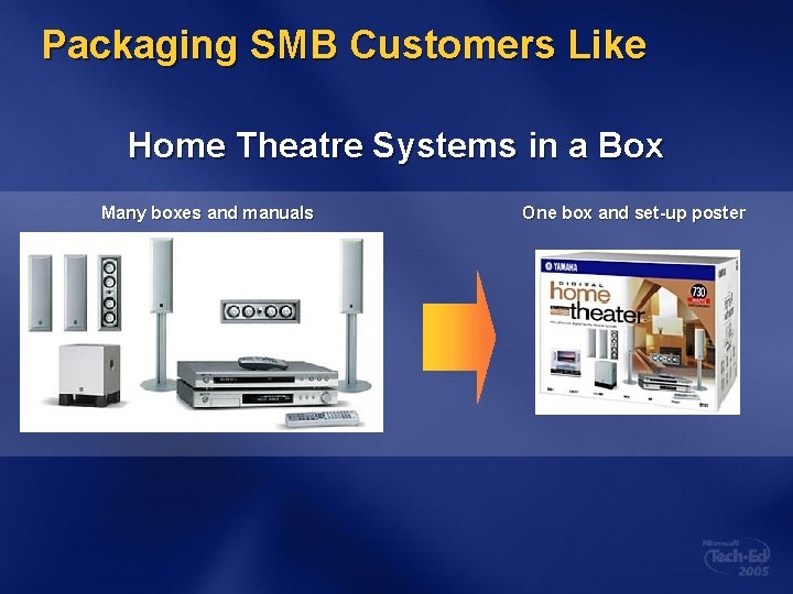 Packaging SMB Customers Like Home Theatre Systems in a Box Many boxes and manuals