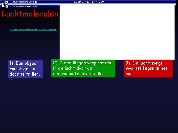 GELUID - VERPLAATSEN Luchtmoleculen Bron: http: //www. passmyexams. co. uk/GCSE/physics 1) Een object maakt