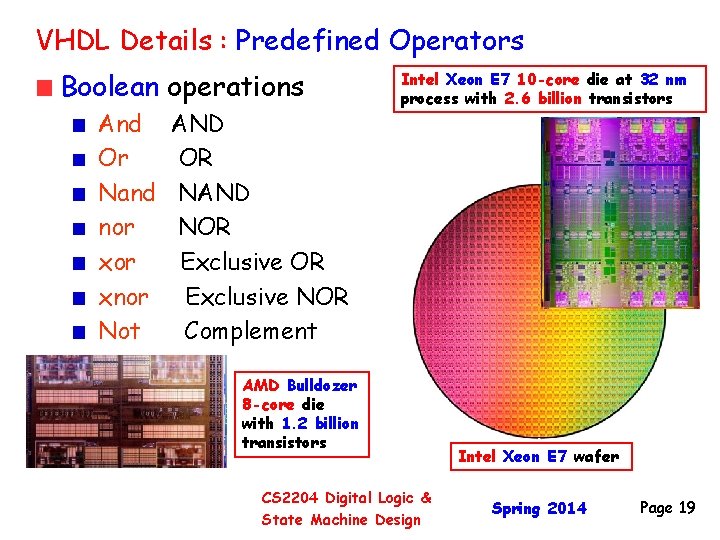 VHDL Details : Predefined Operators Boolean operations And Or Nand nor xnor Not AND