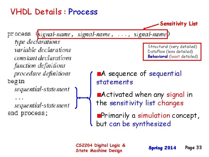 VHDL Details : Process Sensitivity List Structural (very detailed) Dataflow (less detailed) Behavioral (least