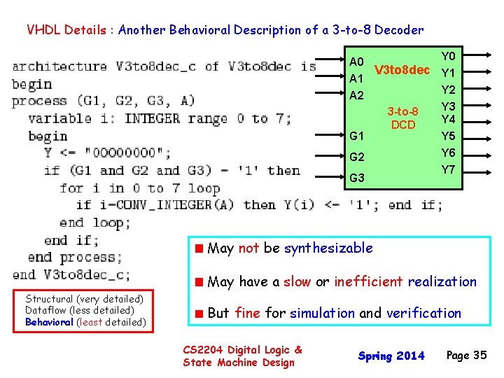 VHDL Details : Another Behavioral Description of a 3 -to-8 Decoder A 0 A