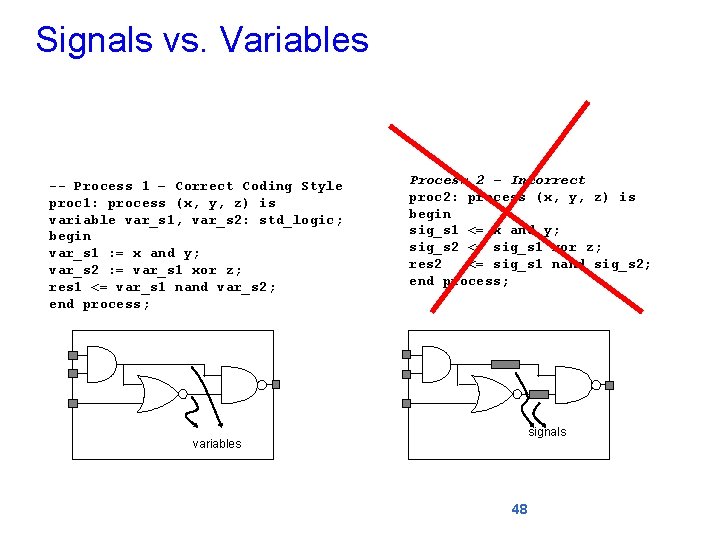 Signals vs. Variables -- Process 1 – Correct Coding Style proc 1: process (x,