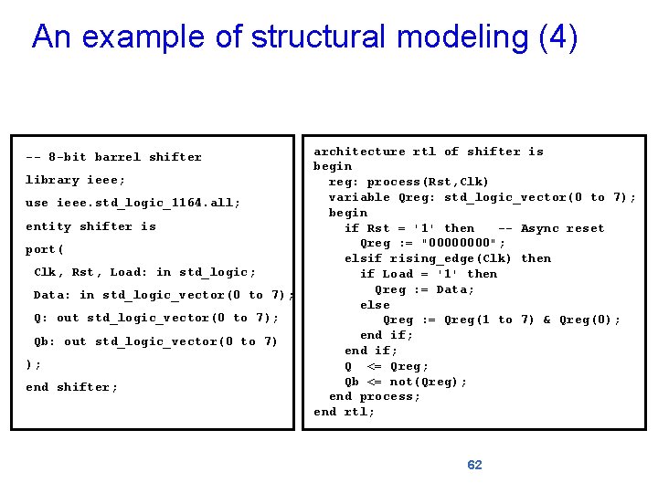 An example of structural modeling (4) -- 8 -bit barrel shifter library ieee; use