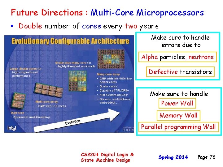 Future Directions : Multi-Core Microprocessors § Double number of cores every two years Make