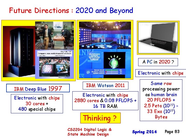 Future Directions : 2020 and Beyond A PC in 2020 ? Electronic with chips