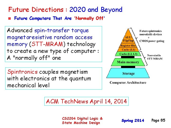 Future Directions : 2020 and Beyond Future Computers That Are 'Normally Off' Advanced spin-transfer