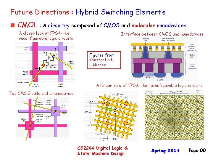 Future Directions : Hybrid Switching Elements CMOL : A circuitry composed of CMOS and