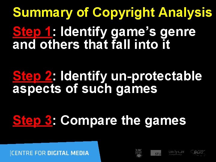 Summary of Copyright Analysis Step 1: Identify game’s genre and others that fall into