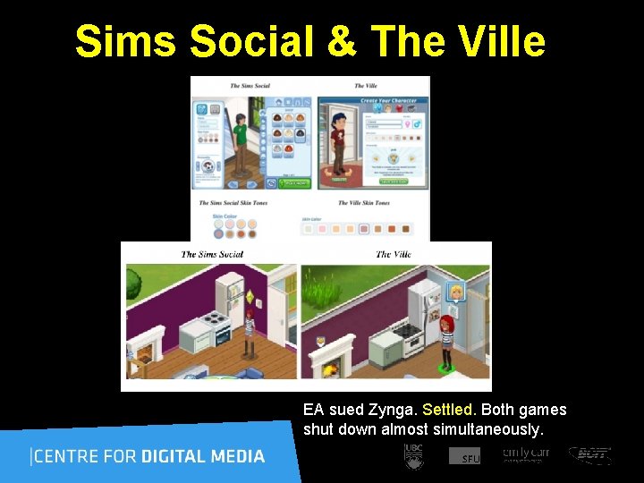 Sims Social & The Ville EA sued Zynga. Settled. Both games shut down almost