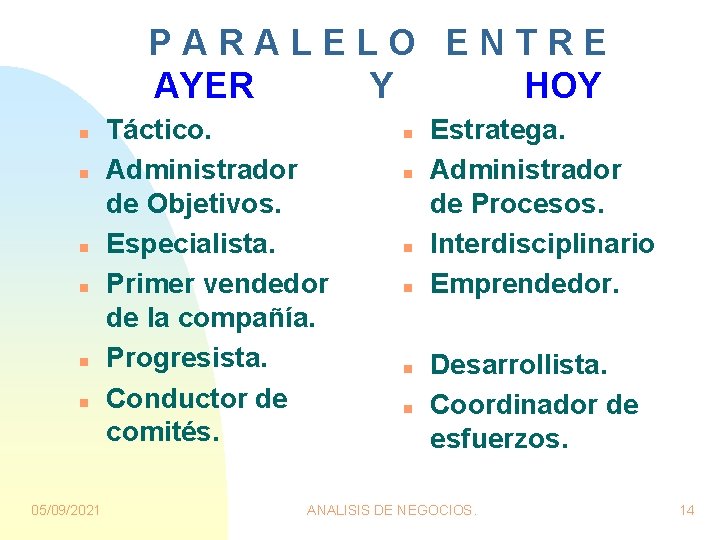 PARALELO ENTRE AYER Y HOY n n n 05/09/2021 Táctico. Administrador de Objetivos. Especialista.